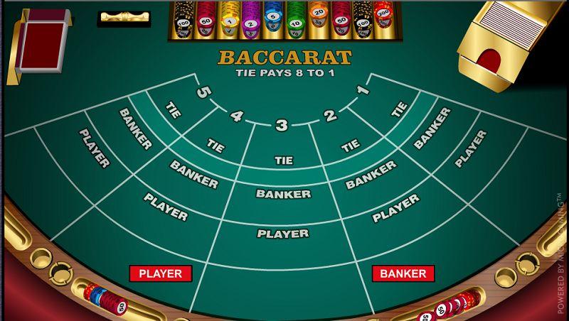 Mẹo chơi Baccarat từ các cao thủ lão làng 